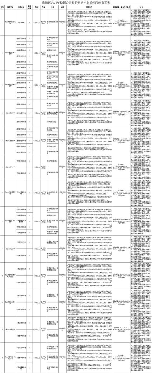 招工_招工最新招聘信息_招工平台网