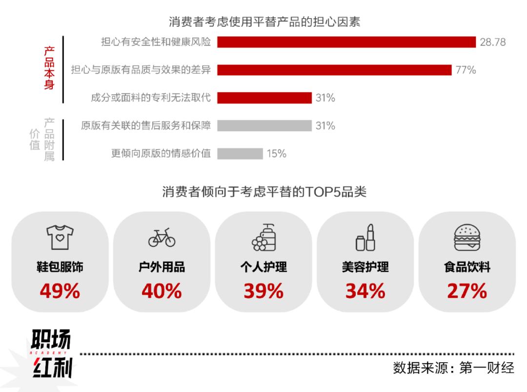 腰部主播是什么意思_腰部主播定义_