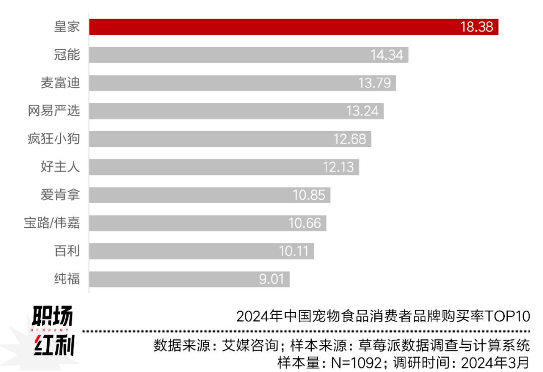 _腰部主播是什么意思_腰部主播定义