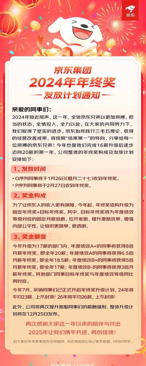 提前发放年终奖_年终奖可以提前预提吗_