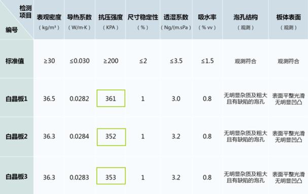 彩钢岩棉复合板二手设备转让_彩钢岩棉复合板二手设备多少钱_二手彩钢岩棉复合板设备