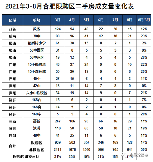 合肥中环城购物中心_合肥中环城团购_合肥中环城好玩吗