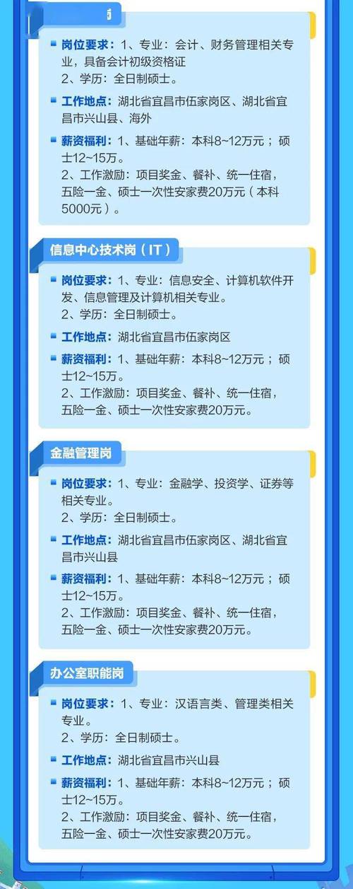 招聘网_招聘的平台有哪些_招聘
