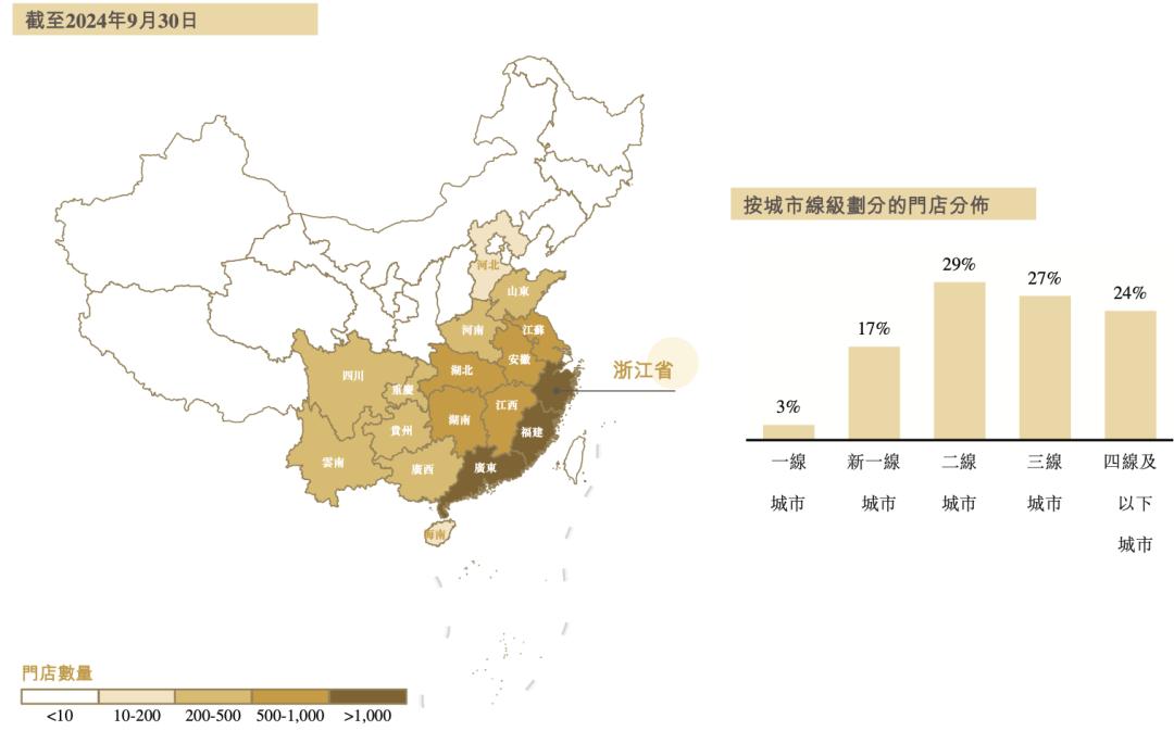 _新茶饮狂卷IPO_新茶饮狂卷IPO