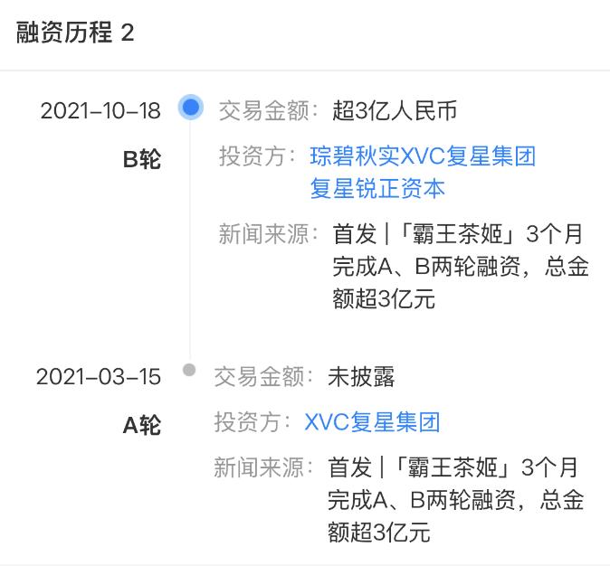 新茶饮狂卷IPO__新茶饮狂卷IPO