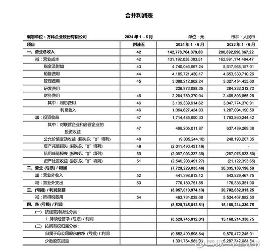 应收账款回收速度慢怎么改进_关注应收账款回收情况_