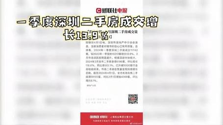 物业行业商业模式__物业经营管理大赛