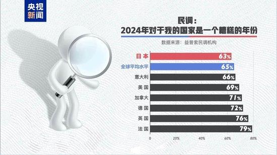 _洞察2024丨全球变局 乱纪元？分水岭？_洞察2024丨全球变局 乱纪元？分水岭？