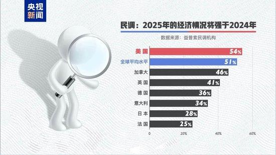 _洞察2024丨全球变局 乱纪元？分水岭？_洞察2024丨全球变局 乱纪元？分水岭？