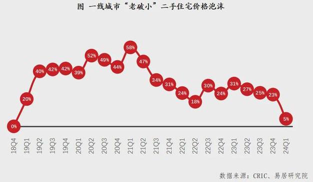 三原二手房信息_三原二手房交易市场_三原在线三原二手房