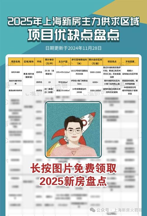 三原在线三原二手房_三原二手房交易市场_三原二手房信息