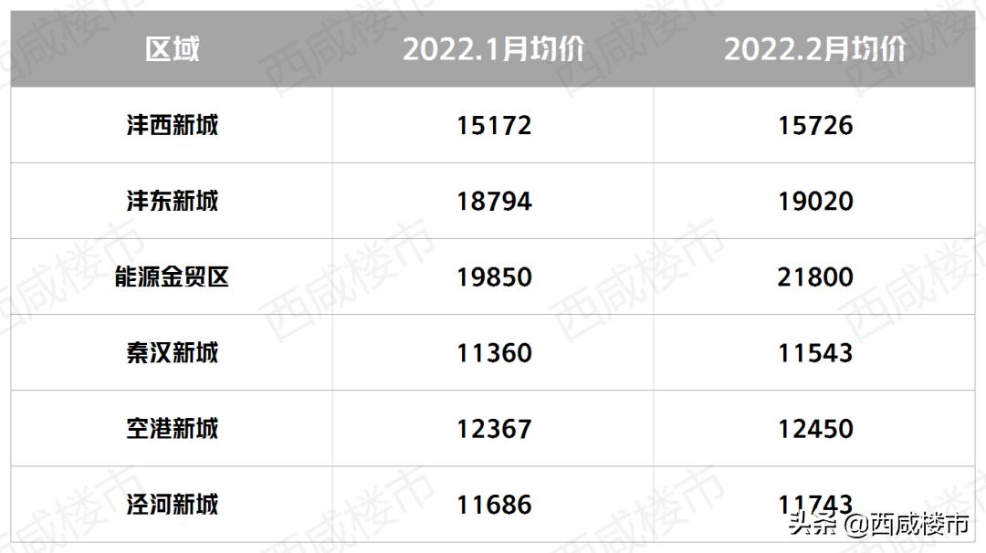 三原二手房信息_三原二手房交易市场_三原在线三原二手房