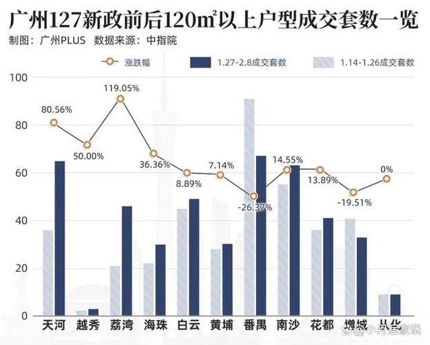 长三角大湾区规划_长三角楼市洼地_