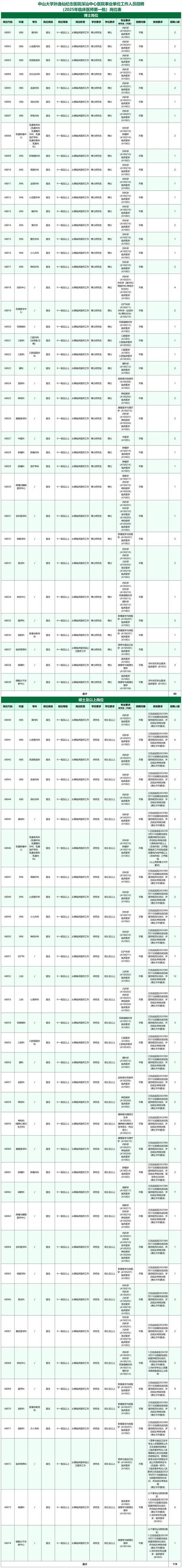 招聘_招聘58同城找工作_招聘人员在什么网站招
