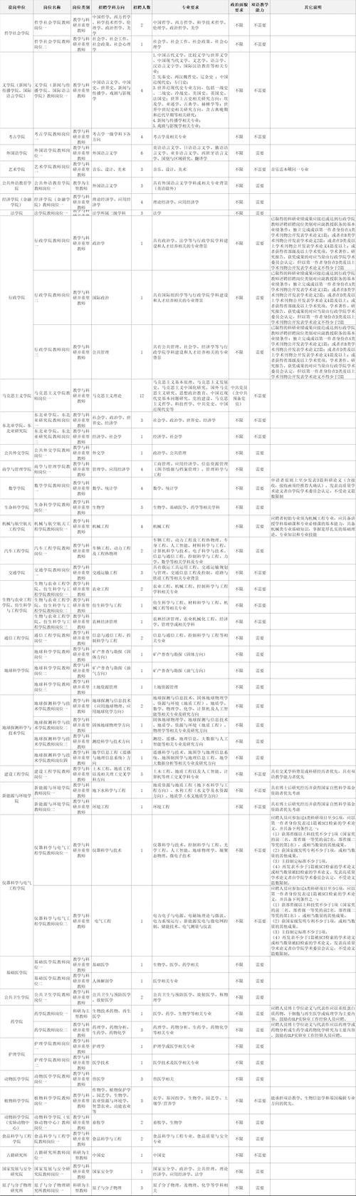 招聘58同城找工作_招聘_招聘网