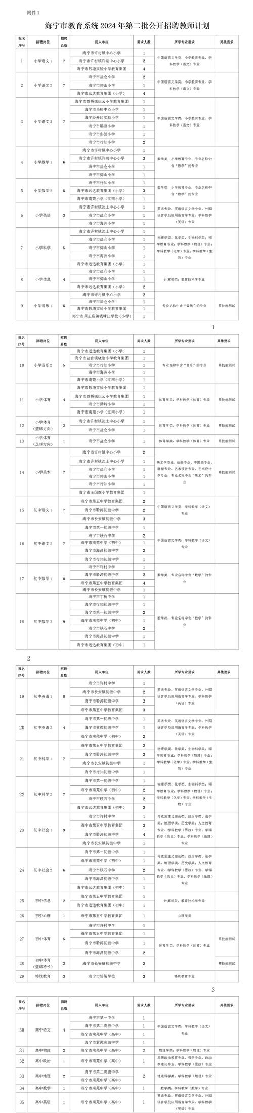 招聘_招聘58同城找工作_招聘网