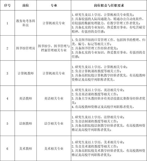 招聘网_招聘_招聘58同城找工作
