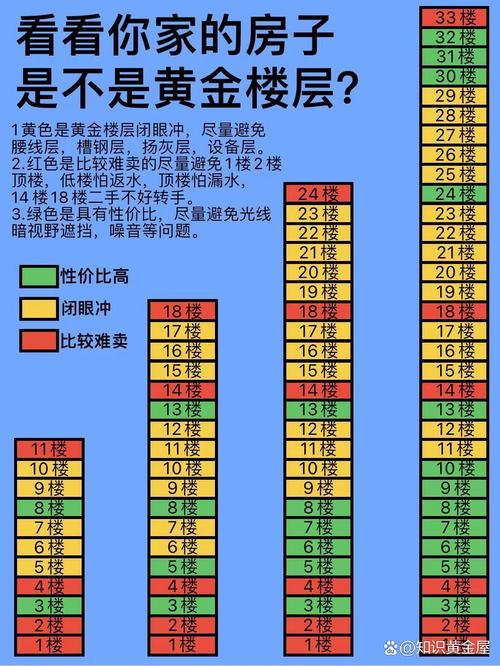 合肥洋房多少钱一平_合肥一里洋房房价_合肥洋房价格