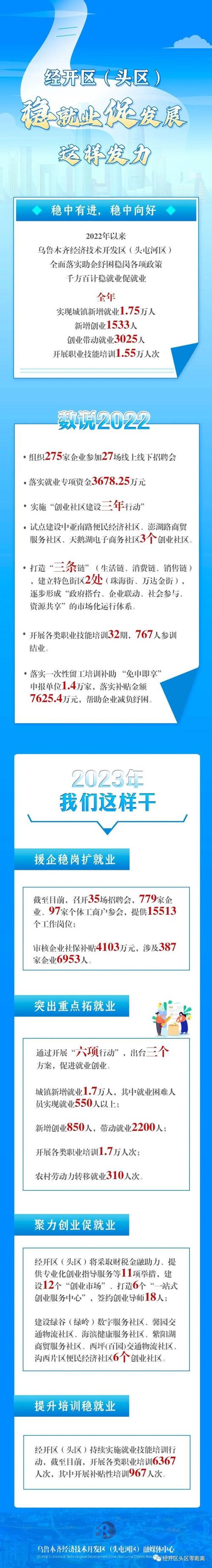 招工_招工最新招聘信息_招工高平有招工的吗