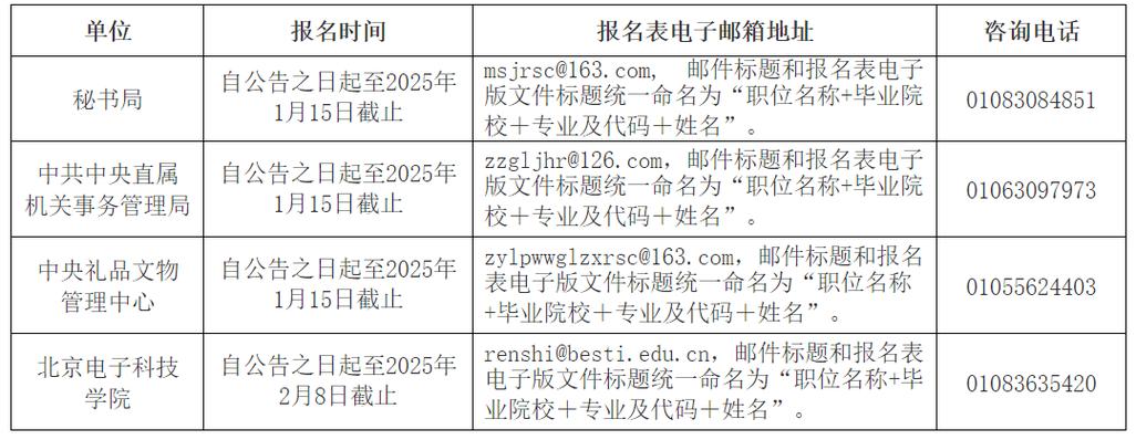 招聘的平台有哪些_招聘58同城找工作_招聘