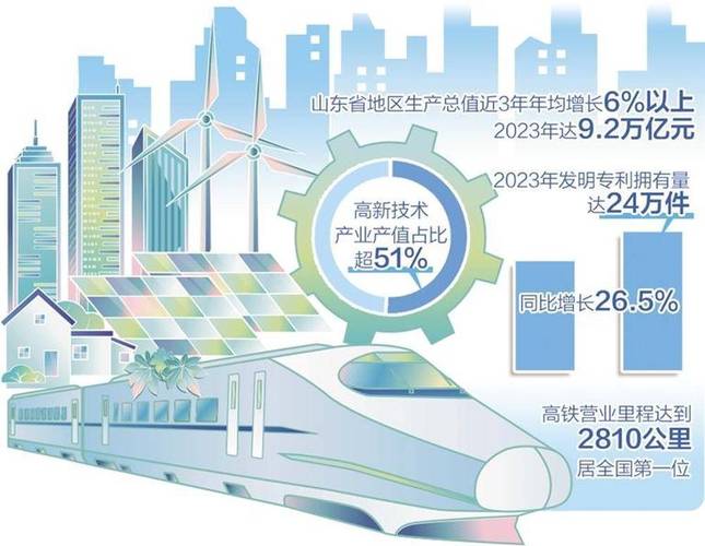 _闲置低效土地处置_低效利用土地与闲置土地的区别