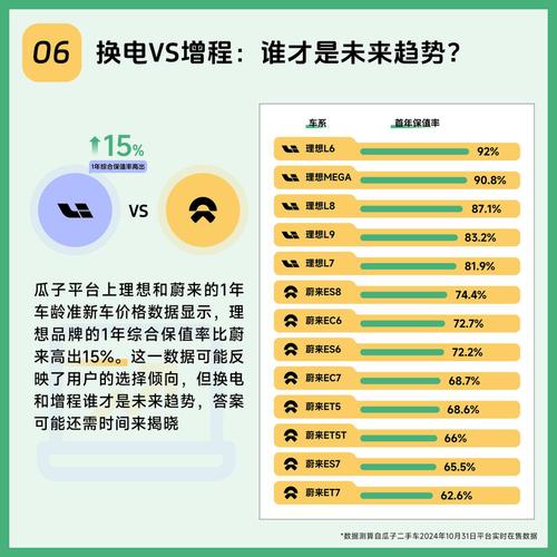 4s店回收二手车吗_4s店回收的二手车流向_4s店回收旧车