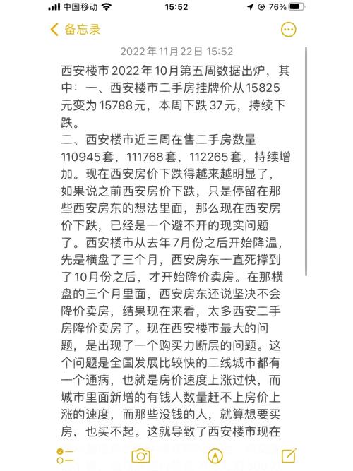 西安万科高新华府房价走势图_西安高新万科华府新房价格_西安万科高新华府二手房信息