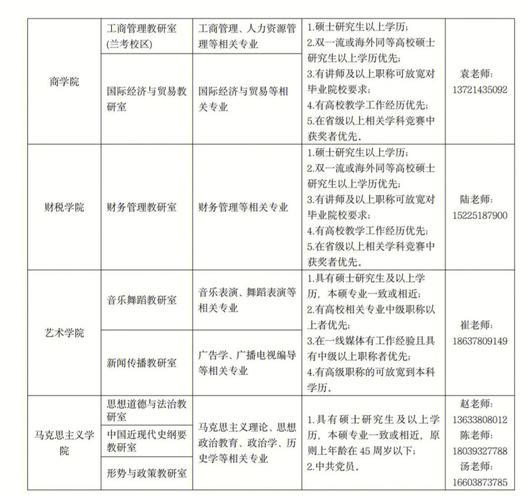 招聘_招聘58同城找工作_招聘的平台有哪些