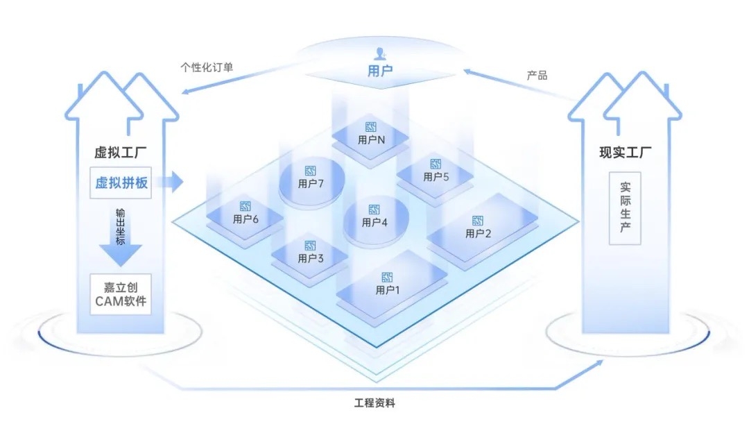 土地的果实__黑附片和黑顺片一样吗