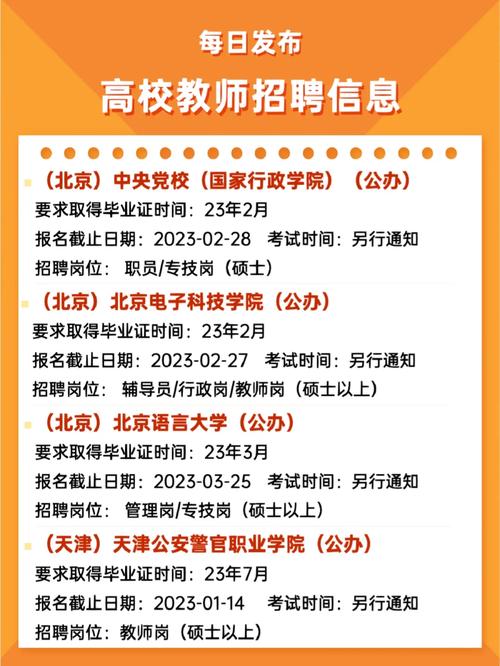 招聘信息发布_招聘信息_招聘信息文案