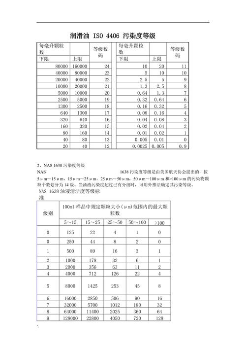 钢结构防腐涂装验收标准_钢结构防腐涂装质量验收规范_钢结构防腐涂装验收