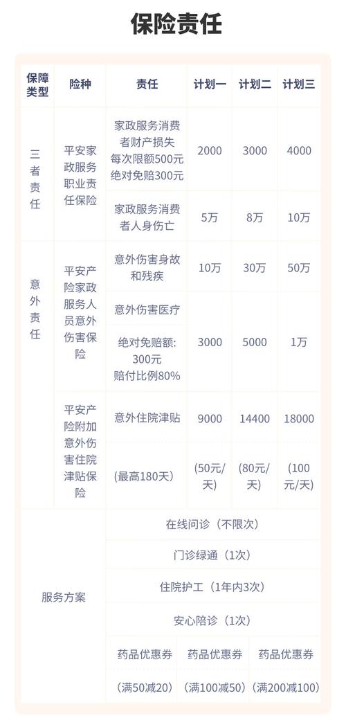 保险家政服务怎么样_家政服务保险_家政保险平台