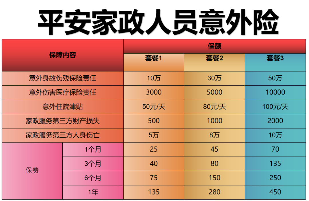 家政服务保险_家政保险平台_保险家政服务怎么样