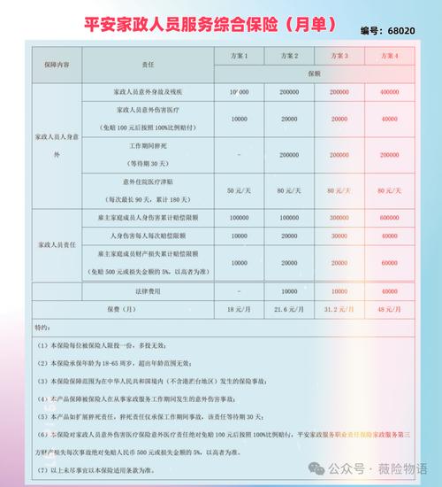 家政服务保险_保险家政服务怎么样_家政保险平台