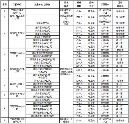 招聘网boss直聘_招聘_招聘网