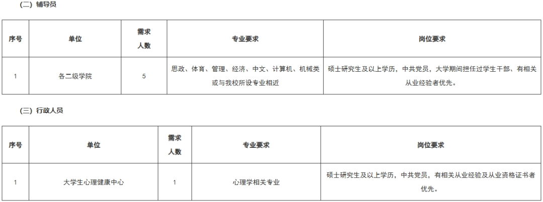 招聘_招聘的平台有哪些_招聘网