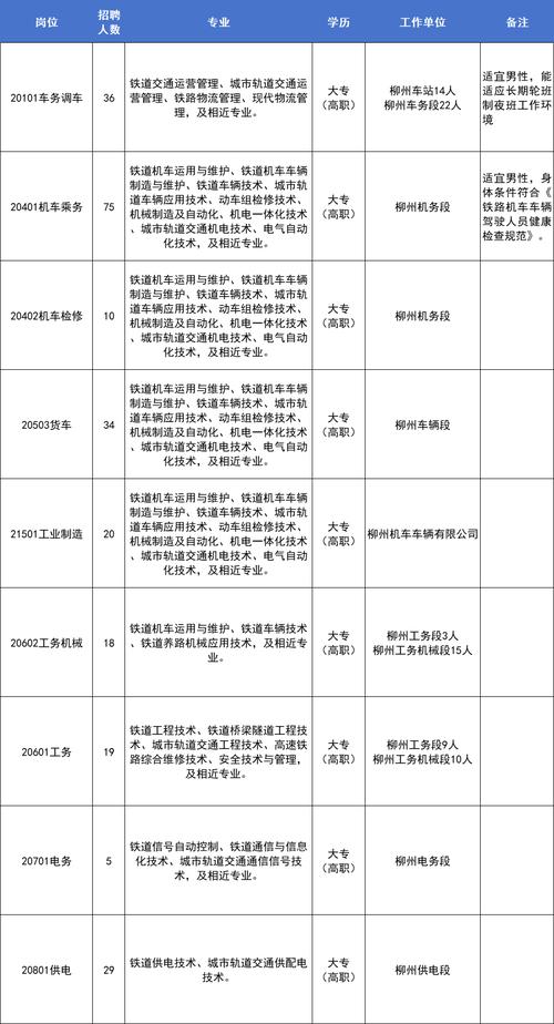 招聘_招聘的平台有哪些_招聘网