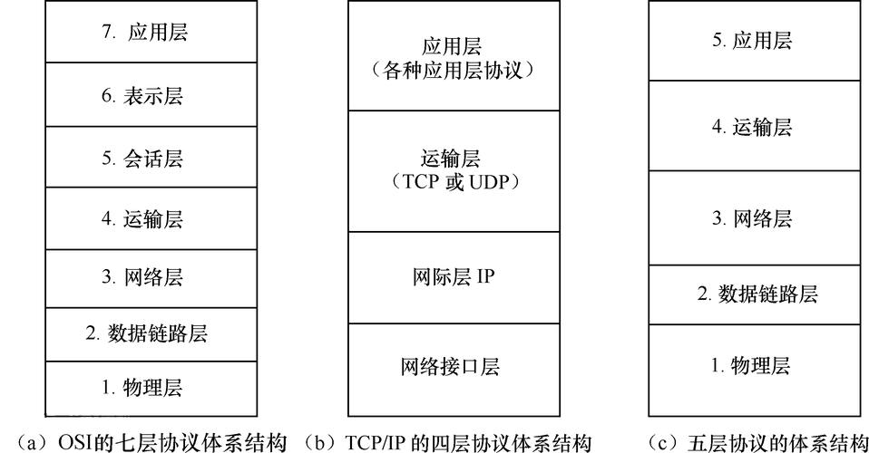 上海钢结构工程技术有限公司_上海钢结构公司排名_上海钢结构工程有限公司有哪些