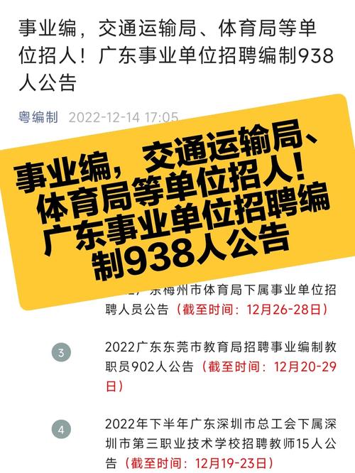 交通运输部招聘 | 1月16日止 | 2025年交通运输部所属事业单位第二批统一招聘261人公告