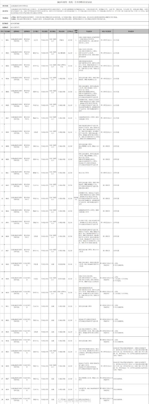 招聘_招聘58同城找工作_招聘网boss直聘