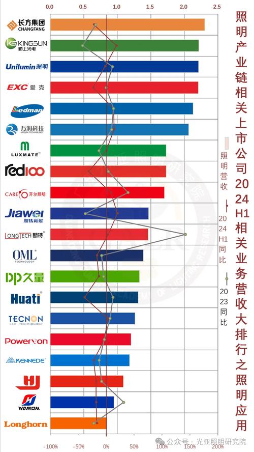 大股东股份被司法冻结 涉顾家、箭牌、广田等九大上市家居企业__大股东股份被司法冻结 涉顾家、箭牌、广田等九大上市家居企业