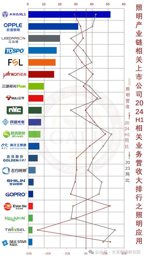 _大股东股份被司法冻结 涉顾家、箭牌、广田等九大上市家居企业_大股东股份被司法冻结 涉顾家、箭牌、广田等九大上市家居企业