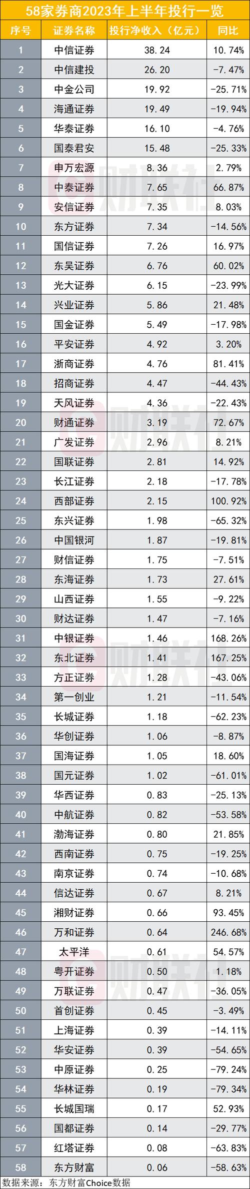 大股东股份被司法冻结 涉顾家、箭牌、广田等九大上市家居企业__大股东股份被司法冻结 涉顾家、箭牌、广田等九大上市家居企业