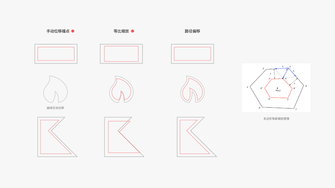 图标包_sketch 图标_图标包下载