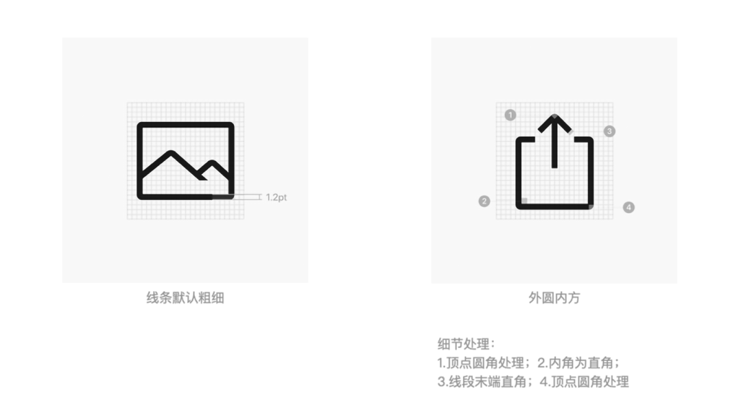 图标包_图标包下载_sketch 图标