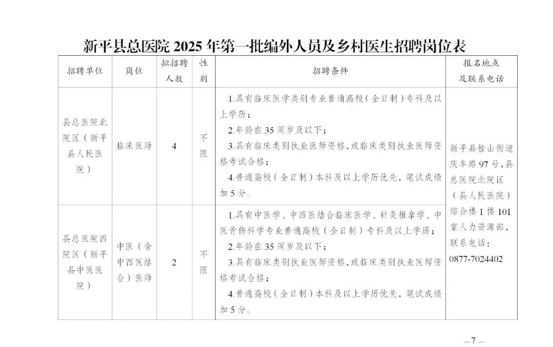 招聘_孟津招聘招聘司机招聘_招聘软件