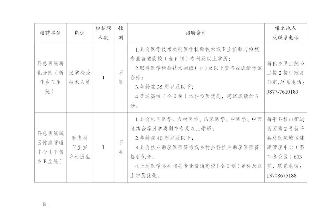 招聘软件_孟津招聘招聘司机招聘_招聘