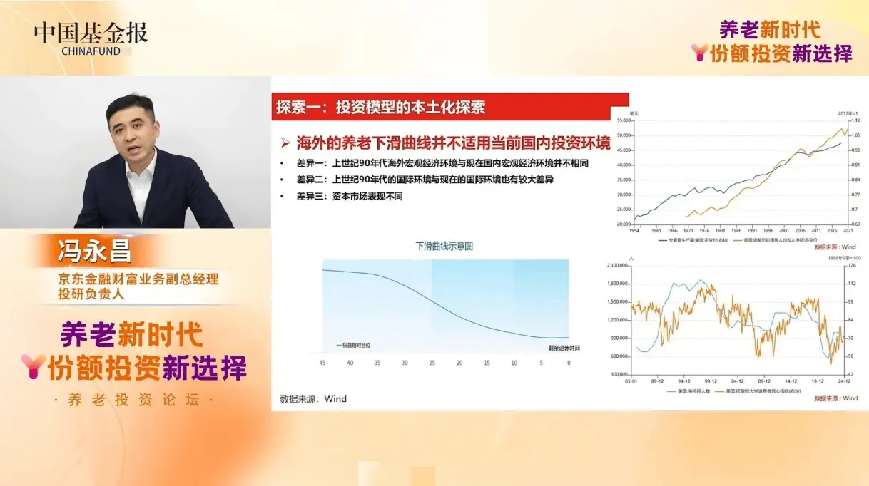 京东金融平安养老理财__京东养老集团