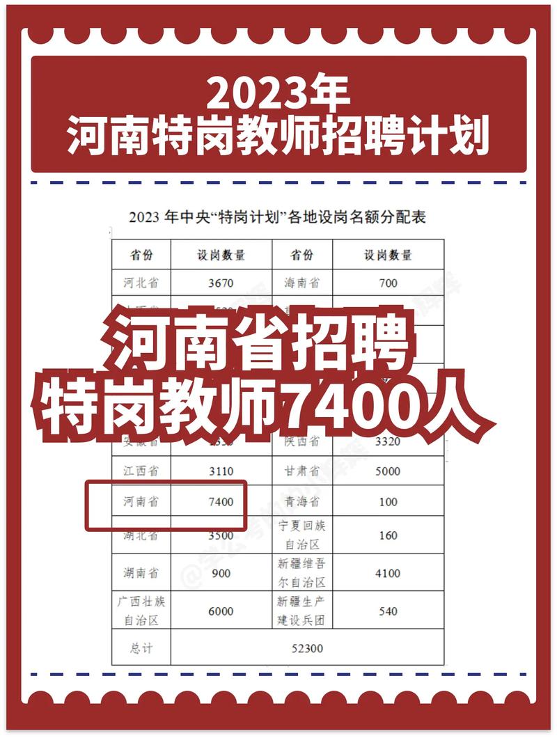 河南省招聘教师