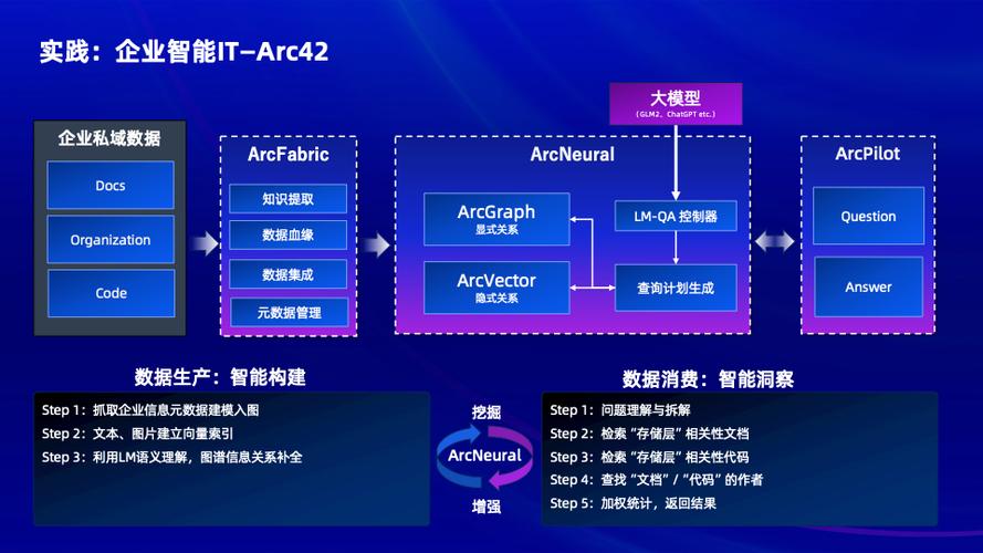 用大模型打造AI科技导师，「无界矩阵」完成超千万元天使轮融资